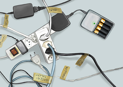 powerplugs labelled with various energy sources